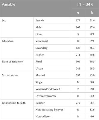 Design and validation of a questionnaire to measure the attitudes of health professionals towards immigrants (AHPI)